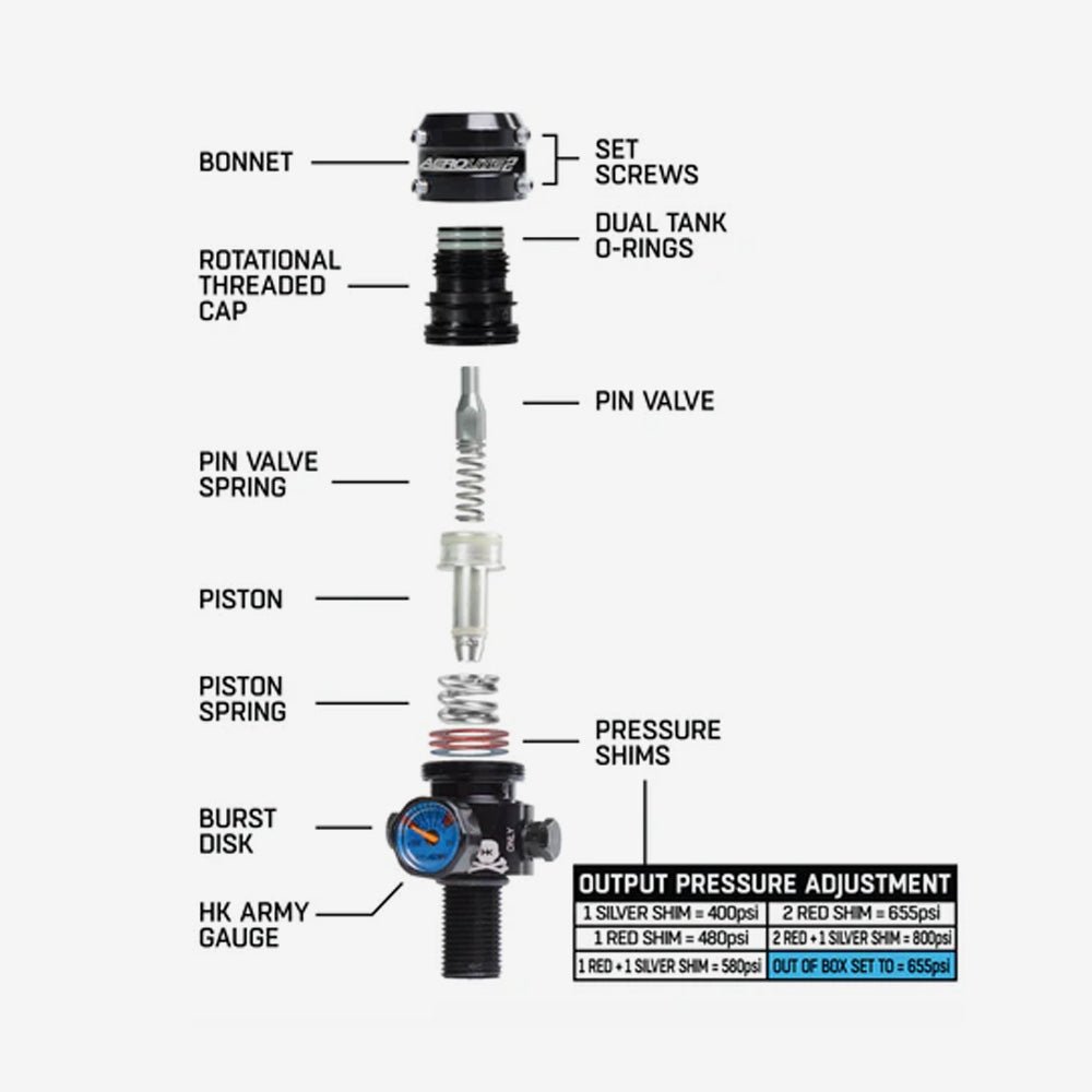 HK Army Aerolite Pro V2 300 Bar Regulator - Weekend - Warrior.Shop