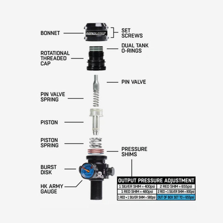 HK Army Aerolite Pro V2 300 Bar Regulator - Weekend - Warrior.Shop